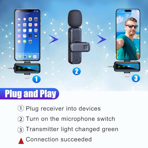 Wireless Lavalier Microphone for iPhone/Android/Camera/PC, Featuring a 3-in-1