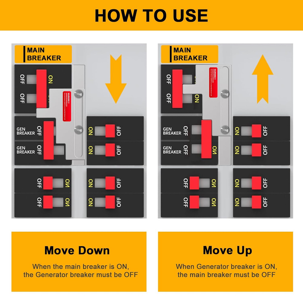 Generator Interlock Kit Compatible with Bryant 150 or 200 Amp Main Breaker Panel