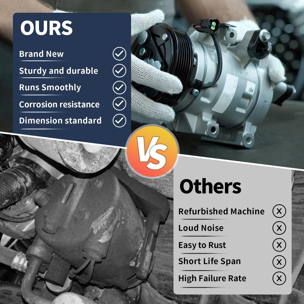 A/C Compressor Compatible With Ford EcoSport 18-21