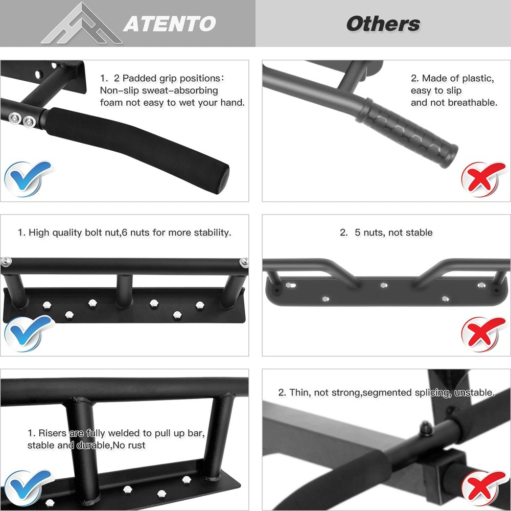 Pull Up Bar for Doorway, Wall Mounted Multifunctional Chin Up Bar, Multi-Grip...