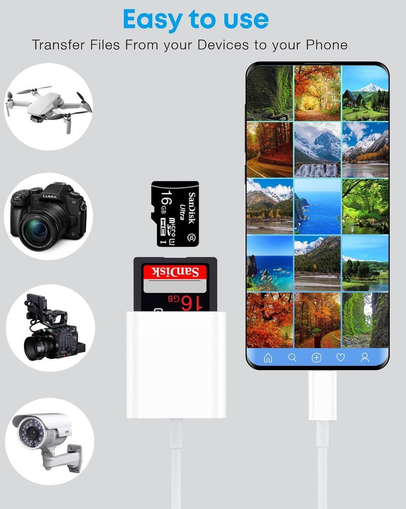 USB C SD Card Reader, USB-C To SD/Micro SD Card Reader, 2in1 High-Speed Type C C