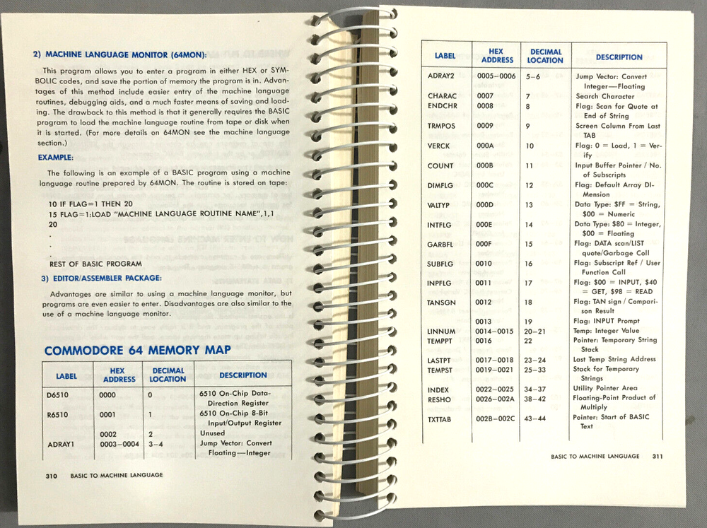 Commodore 64 Programmers Reference Guide CBM 1984 used worn a bit