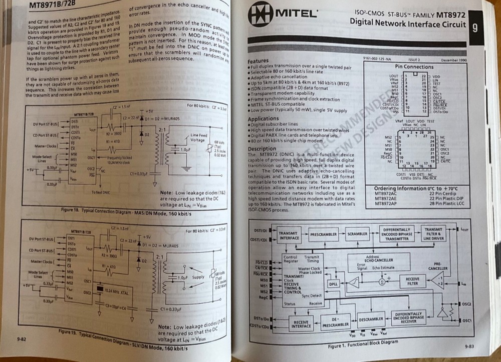 Mitel Digital Communications + National Integrated Circuits: 2 Data Handbooks
