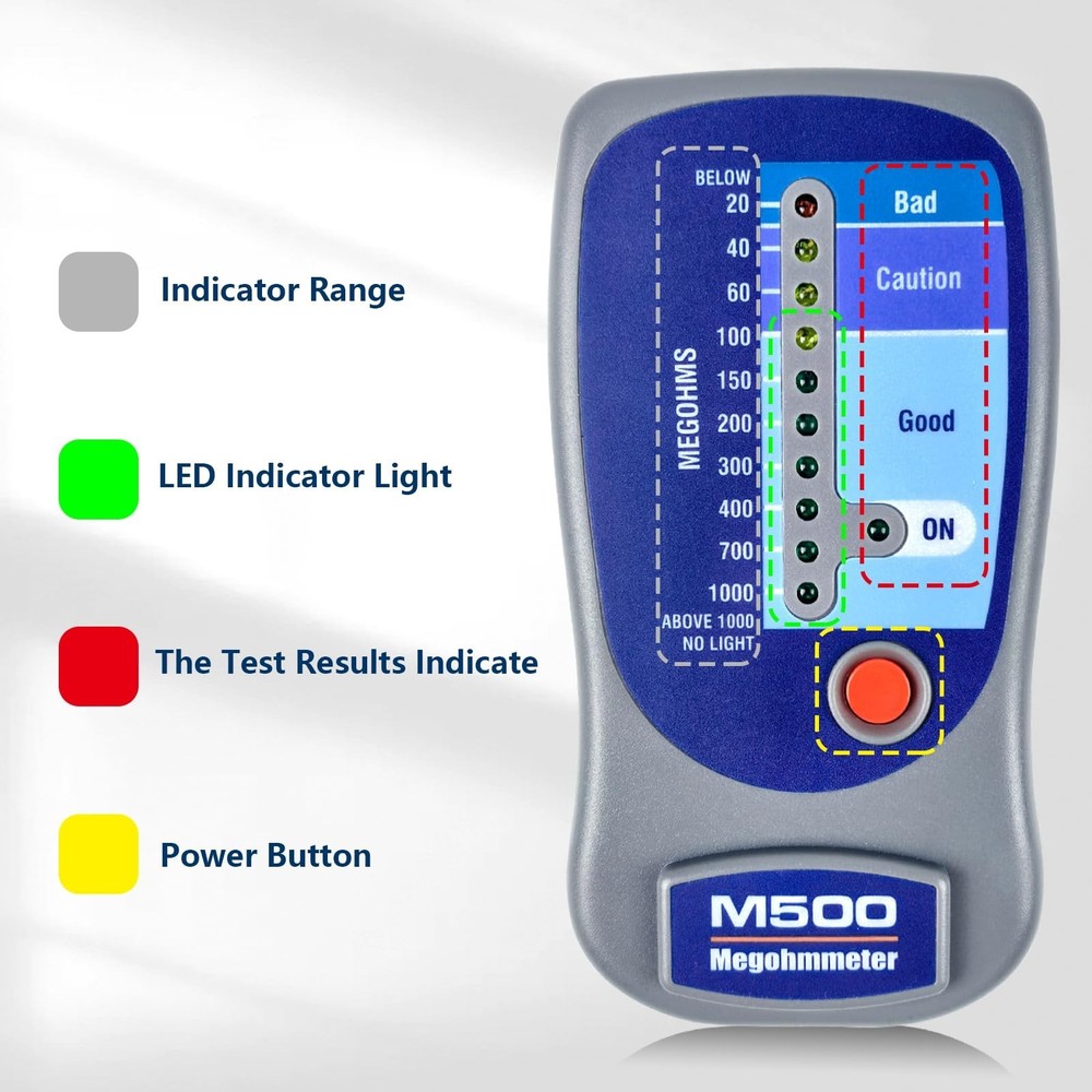 M500 Megohmmeter for Insulation Testing，Compatible with Supco M500 Electr
