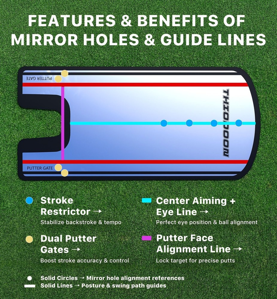 THIODOON Golf Putting Mirror - 3mm Ultra-Thin Alignment Putting Training Aid ...