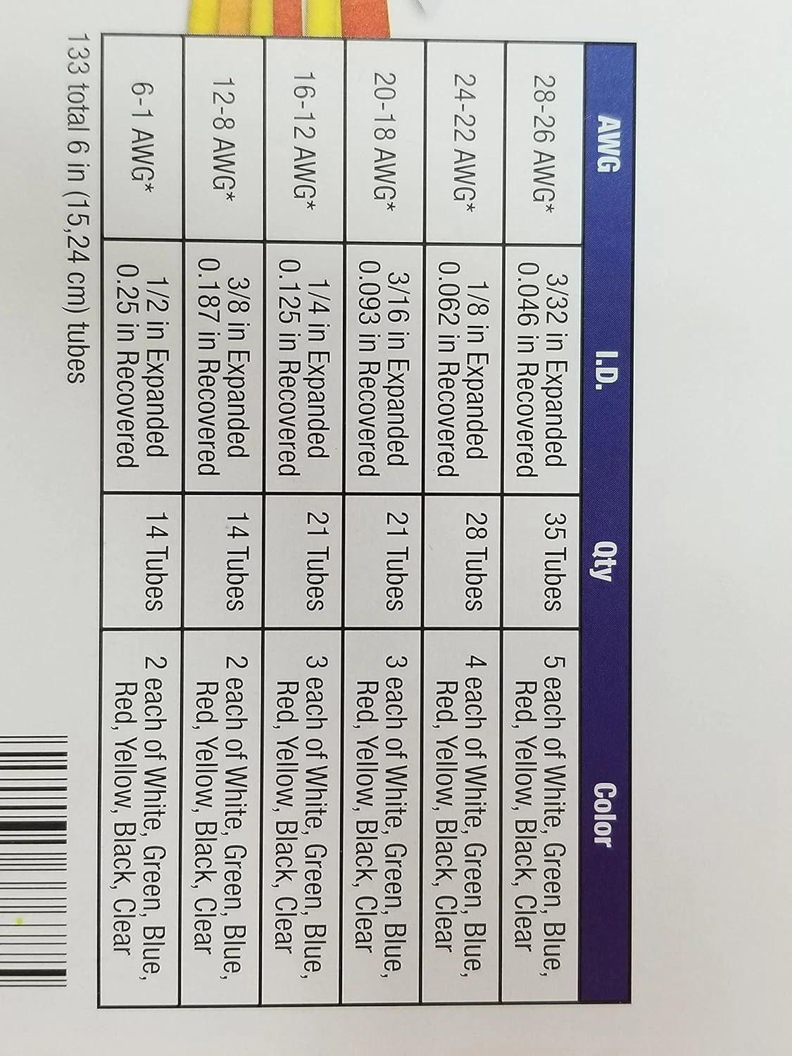 3M 7000031588 Heat Shrink Tubing FP-301 Color Assortment Kit. Made in USA