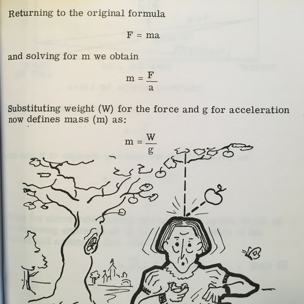 Interceptor Acceleration-Takeoff for the Fighter Pilot Training Manual