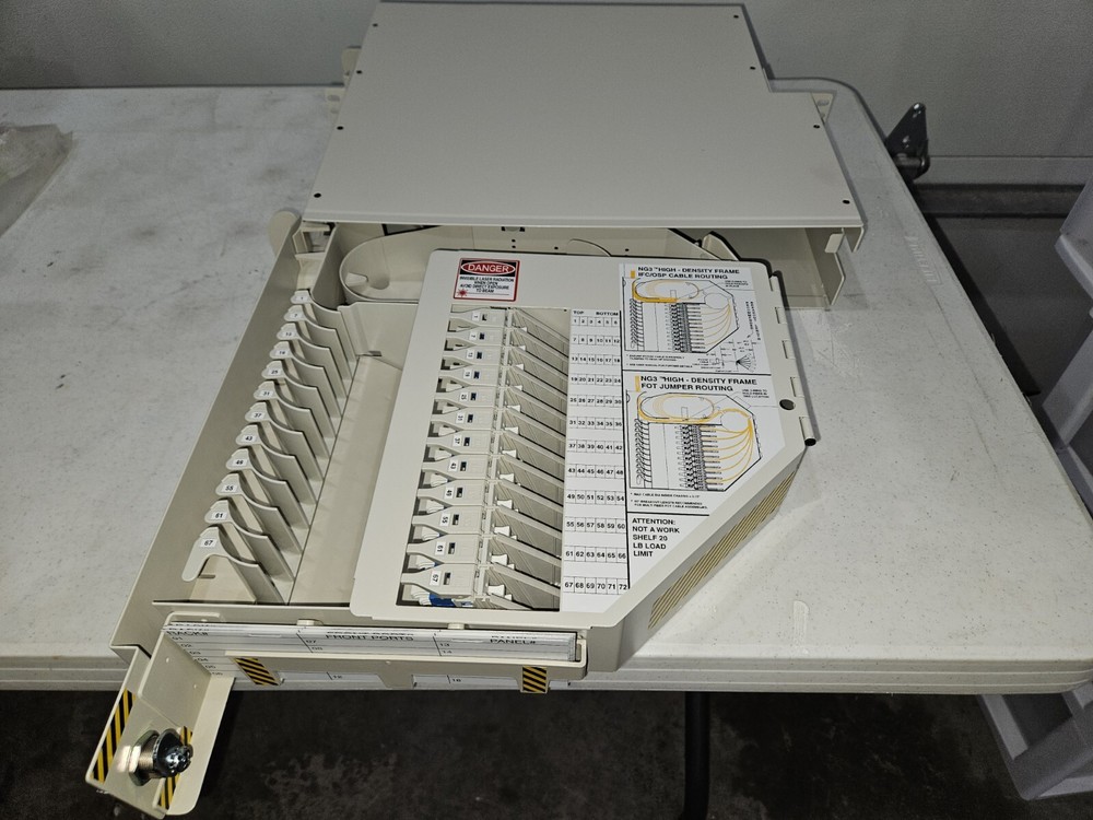 CommScope NG3-TPA800