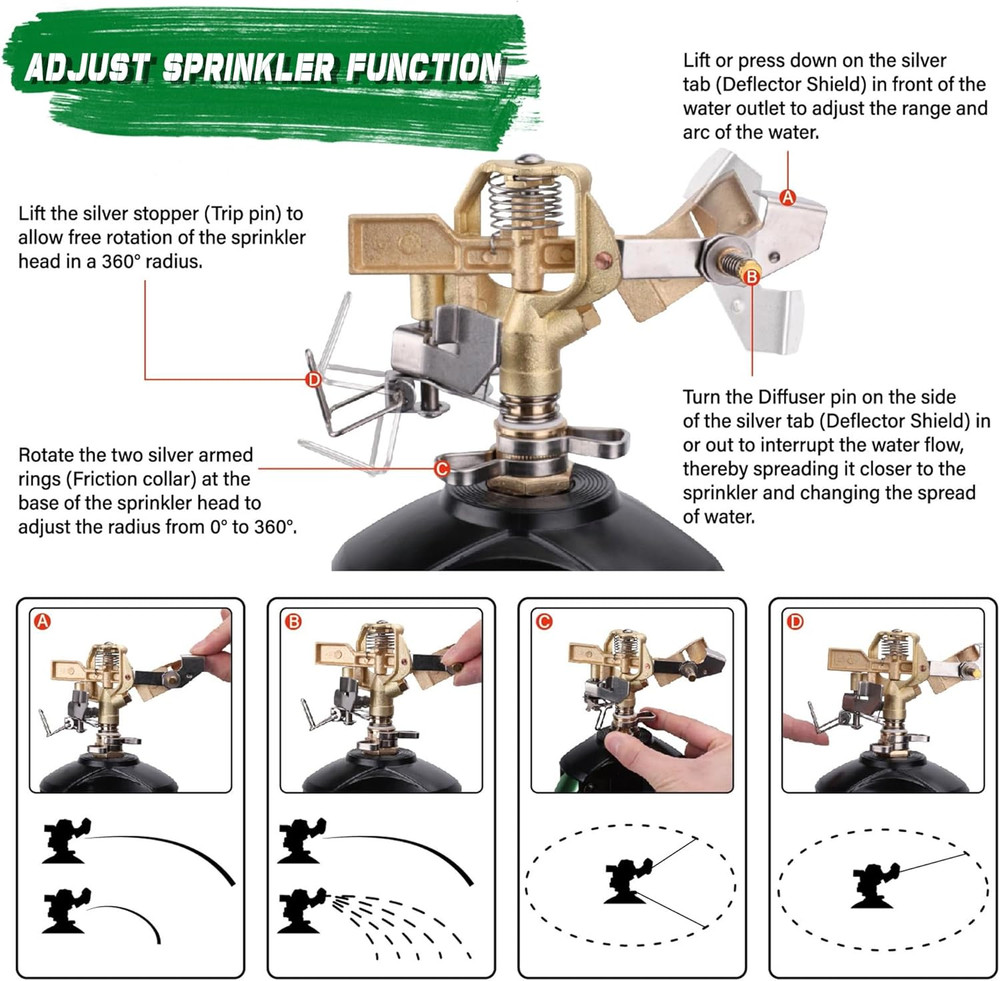 Impact Sprinkler on Tripod Base Brass Head Adjustable 360° Large Area Coverage
