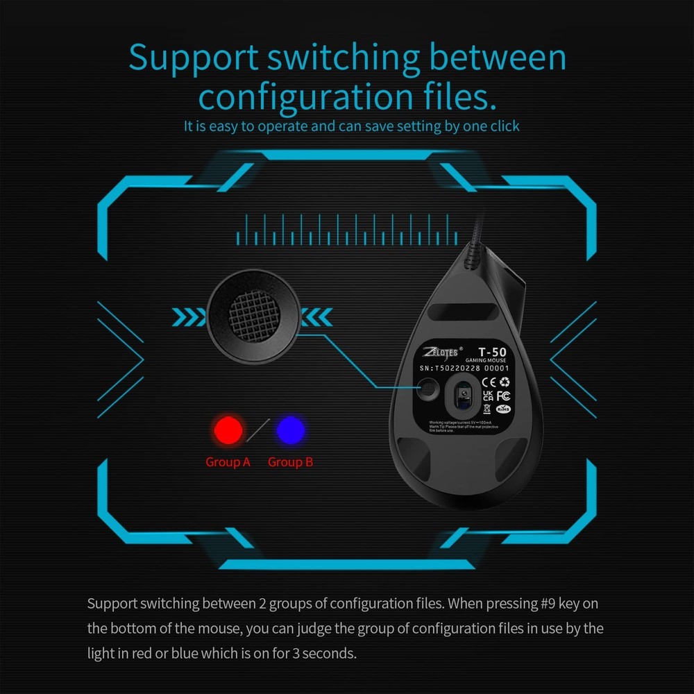 zelotes Wired Vertical Gaming Mouse,Ergonomic Design USB LED Optical Mouse wi...