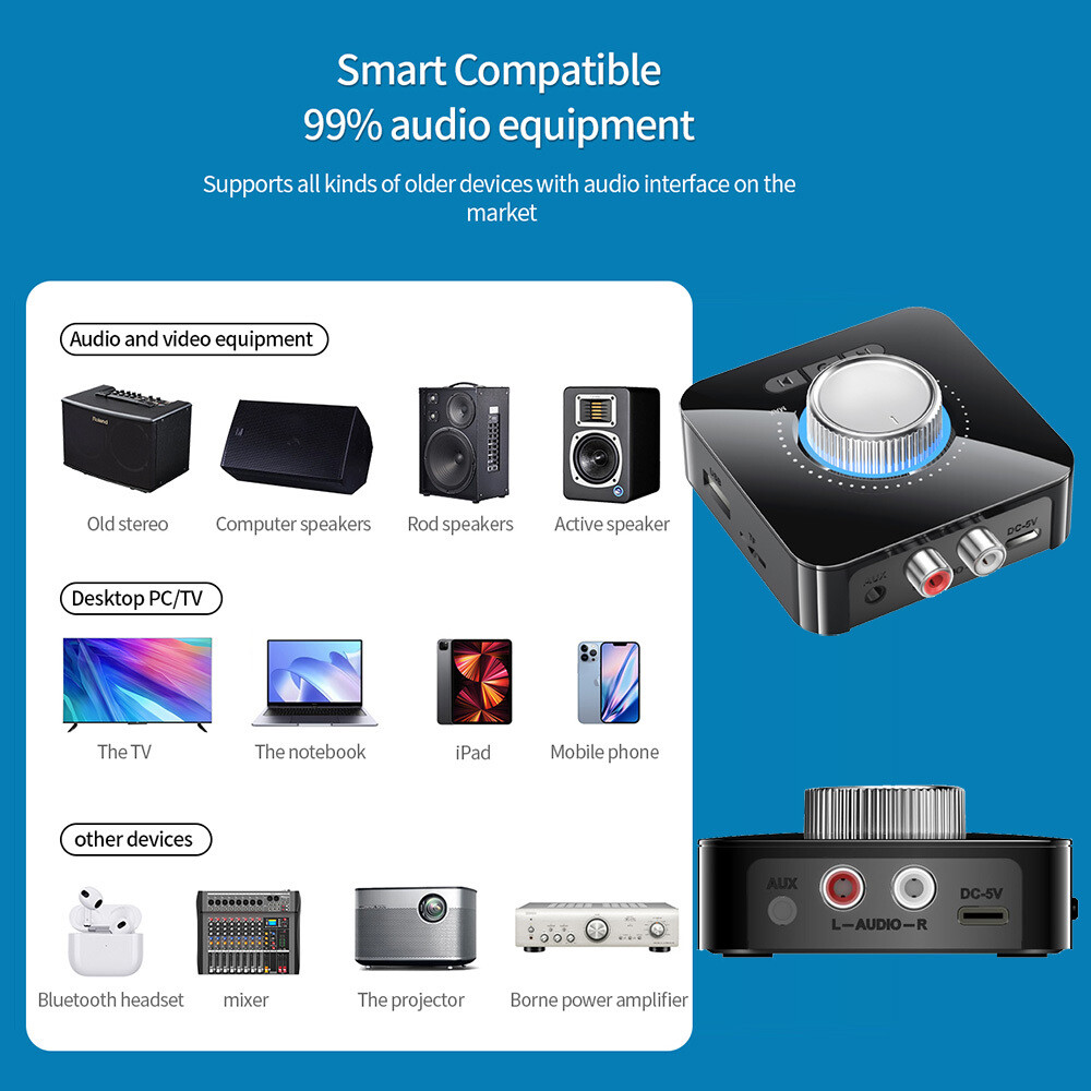 Bluetooth Wireless Audio Adapter Display/USB/AUX/RCA 4in1 for Home Car Stereo US