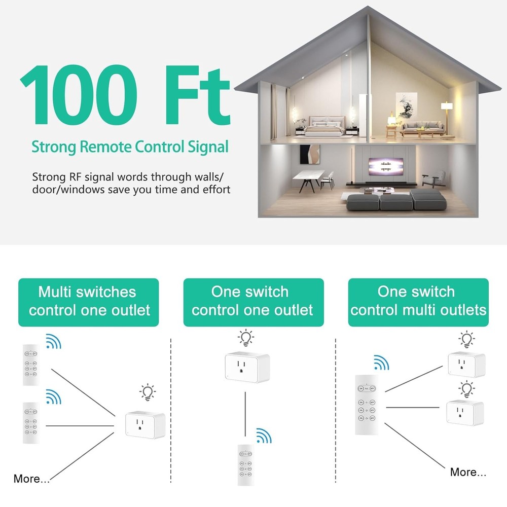 3 Pack Wireless Electrical Outlets with Remote Control, 15A, 100FT Range