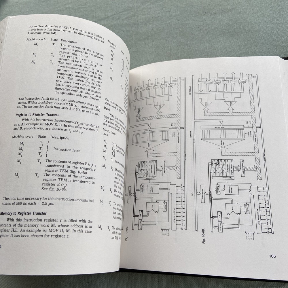 Microcomputers AJ Dirksen Tab Vintage Computer Book 1st Printing Intel HC 1982