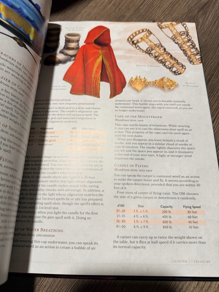 Dungeons & Dragons Dungeon Masters Guide