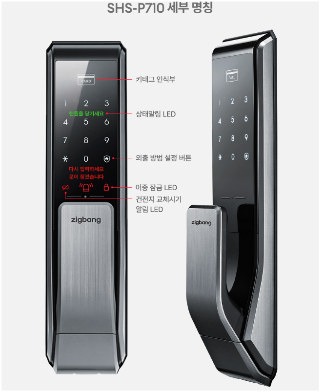 Zigbang SHS-P710 Push-Pull Smart Door Lock Password Key Tag