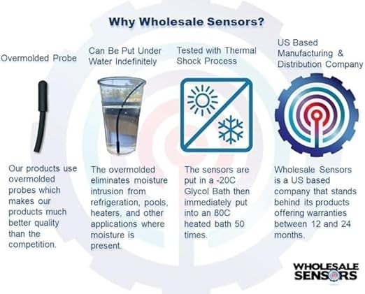 Replacement Silver King 46128 Black NTC 60" Temperature Probe for