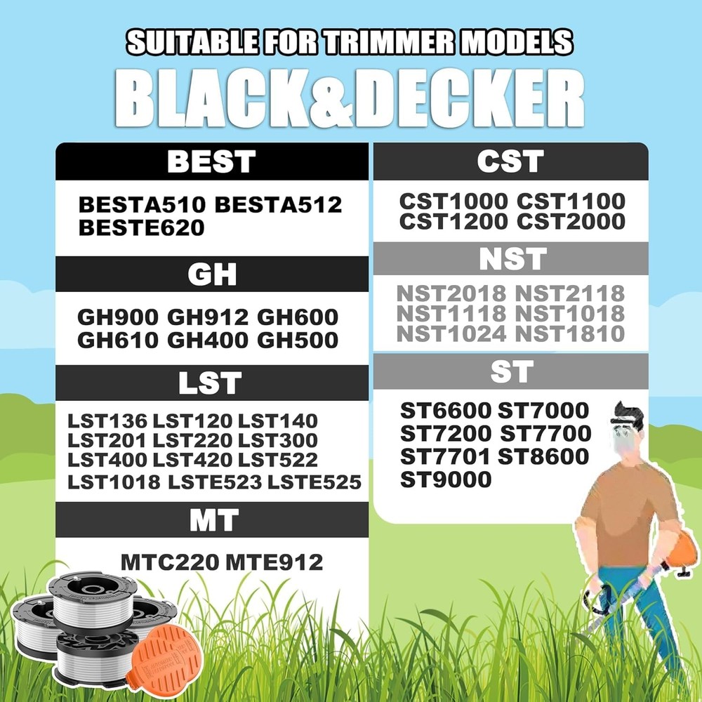 RISELION Weed Eater String Compatible with Black and Decker Eater, black