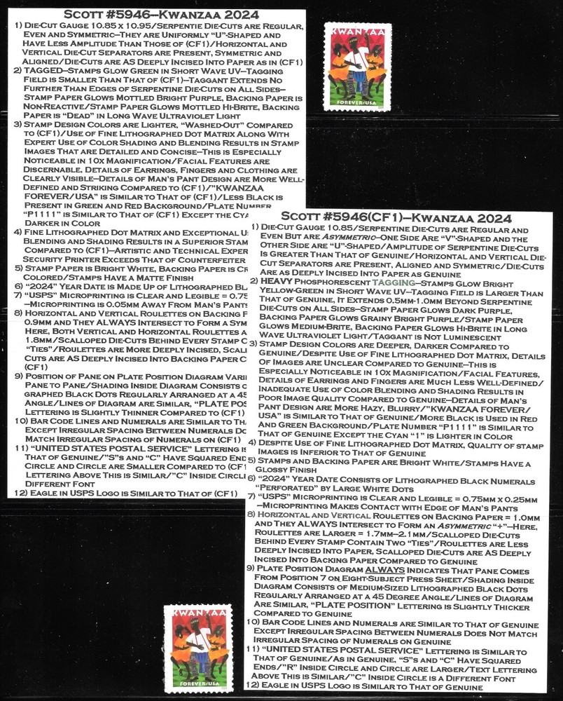 Scott #5946 (73c) 2024 Kwanzaa Single CF & Genuine and Descriptive Tabs!