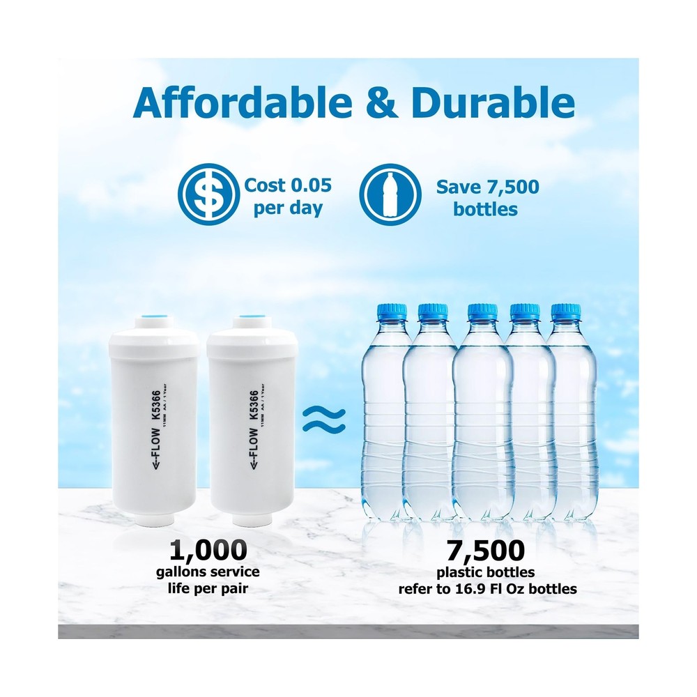 (4) Black Carbon Filter & (4) Fluoride Filters, Combo Pack