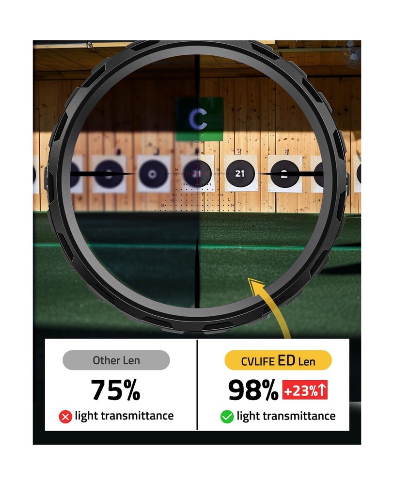 CVLIFE EagleBlaze FFP Scope - ED Glass, Zero Stop, Illuminated Reticle, Side ...