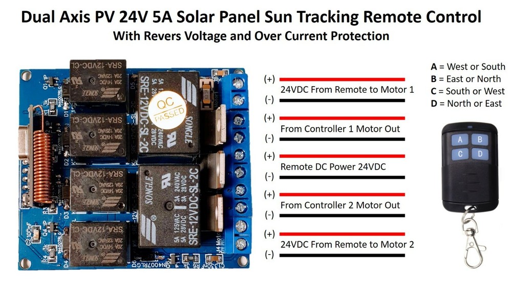 Wireless Remote Control 24VDC 5Amp Dual Axis Solar Panel Sun Tracking Controller