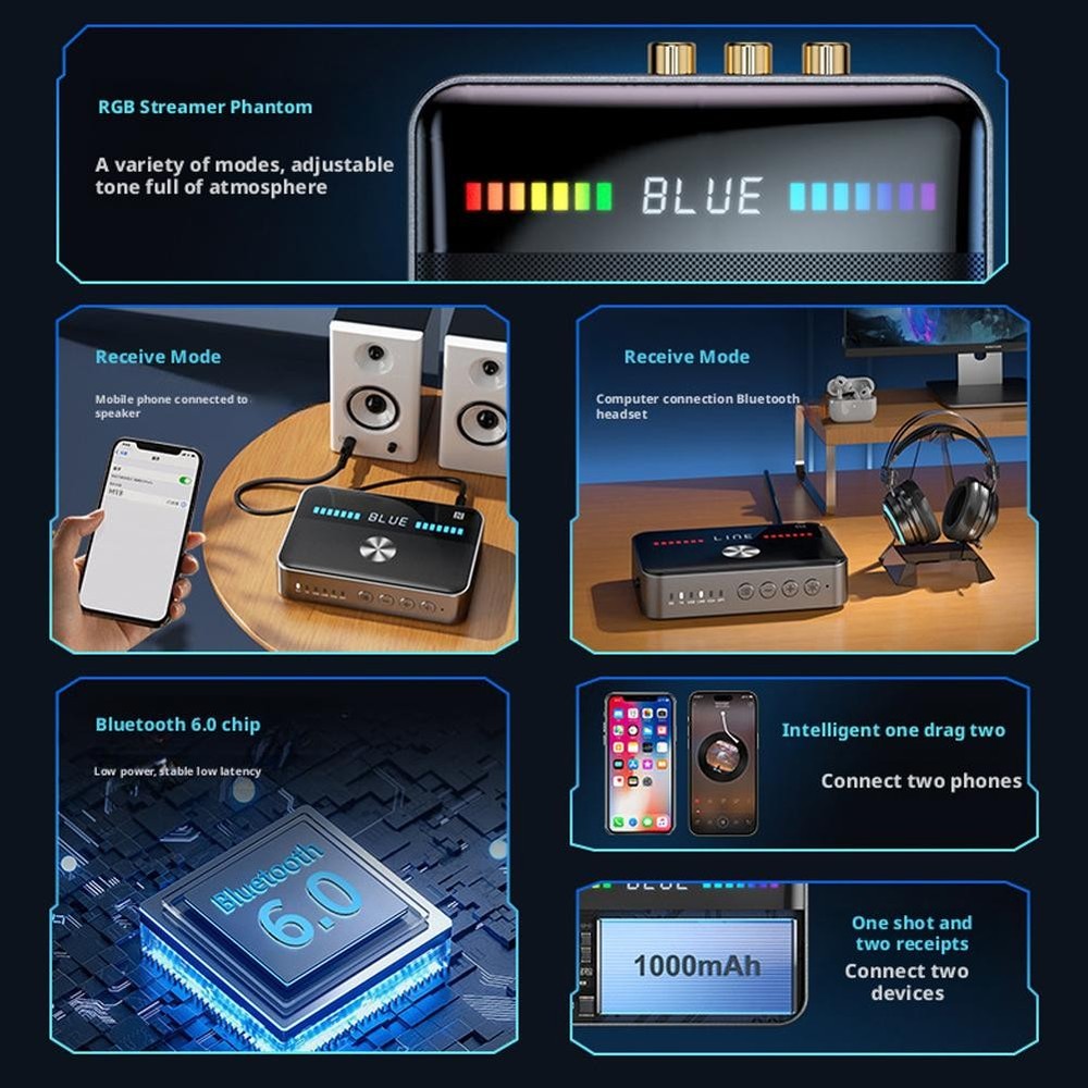 Bluetooth 6.0 Adapter A3X8 E4D6 V2S3 Z3K2