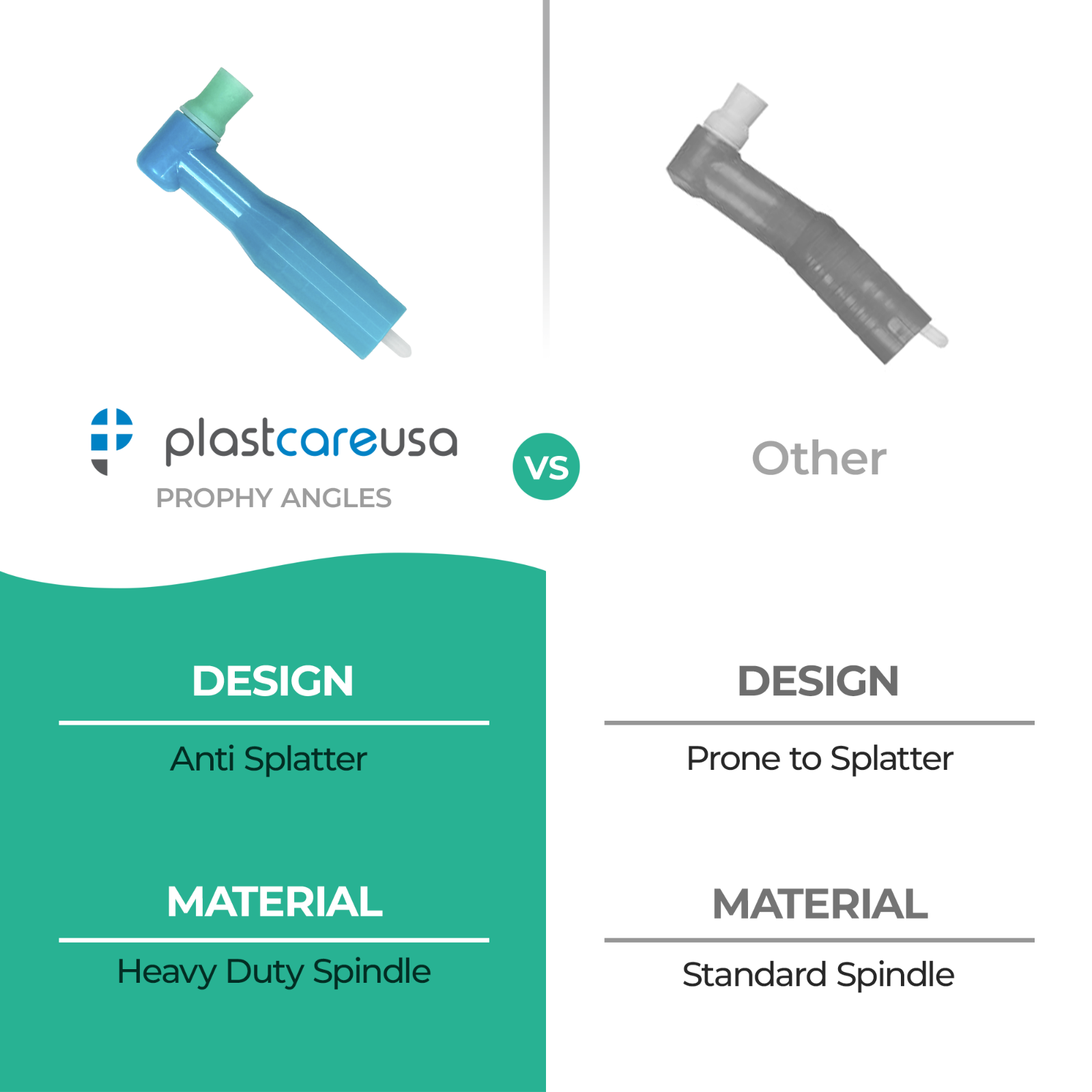 Dental Prophy Angles Soft Cup, Disposable & Latex Free, 500 Total (5 Box of 100)