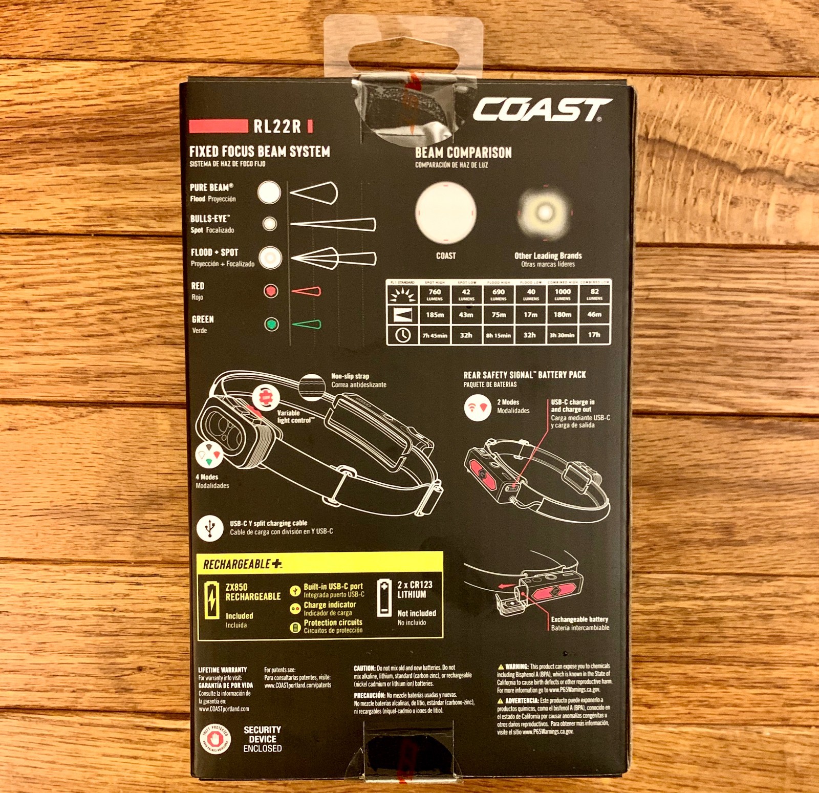 BRAND NEW COAST RL22R 1000 Lm RECHARGEABLE HEADLAMP FREE SHIPPING!