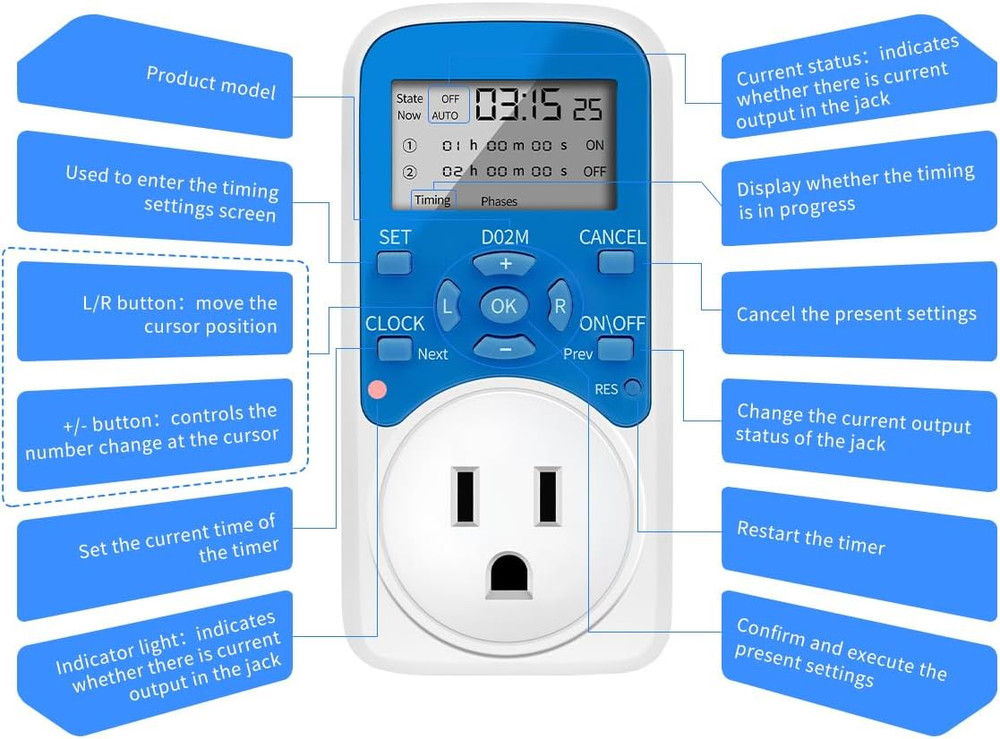Timer Outlet, Programmable 110V/220V Pump Timer Switch, Minimum Setting by Secon