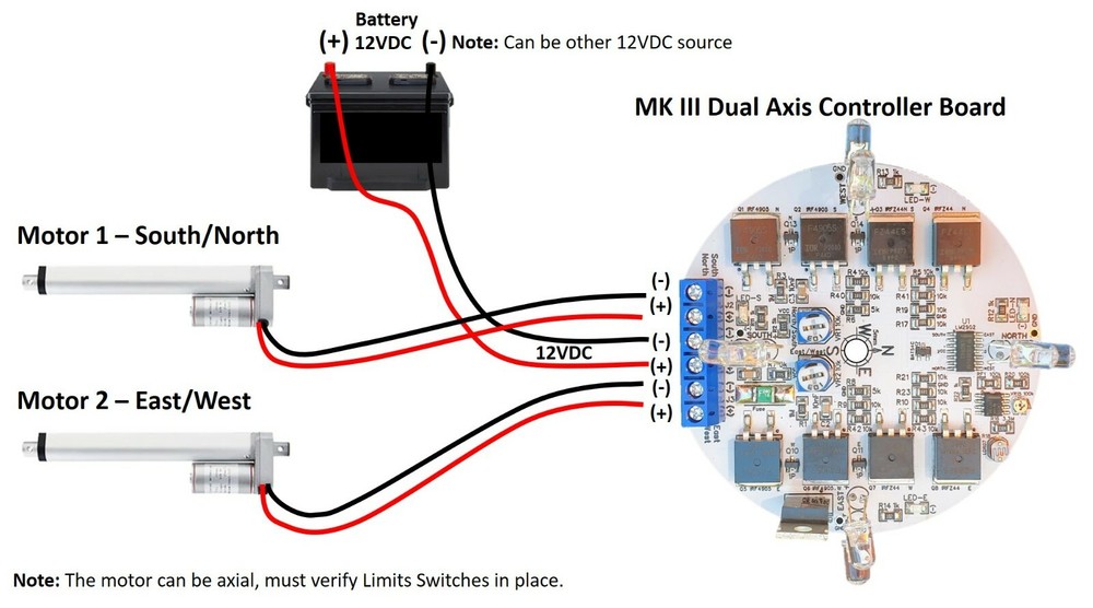 MK III 12V DIY Dual Axis PV Panel Sun Tracking Control Board + 10A Relay Module