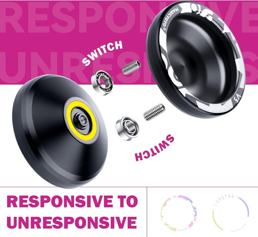 Ultimate Yoyo Experience: 2-Pack V3 and K2 with 12 Strings & Storage Case