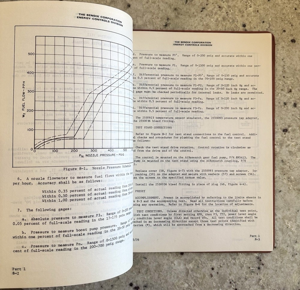 1976 Aviation Overhaul Manual: Bendix Model DP-K2 Turbine Engine Fuel Control