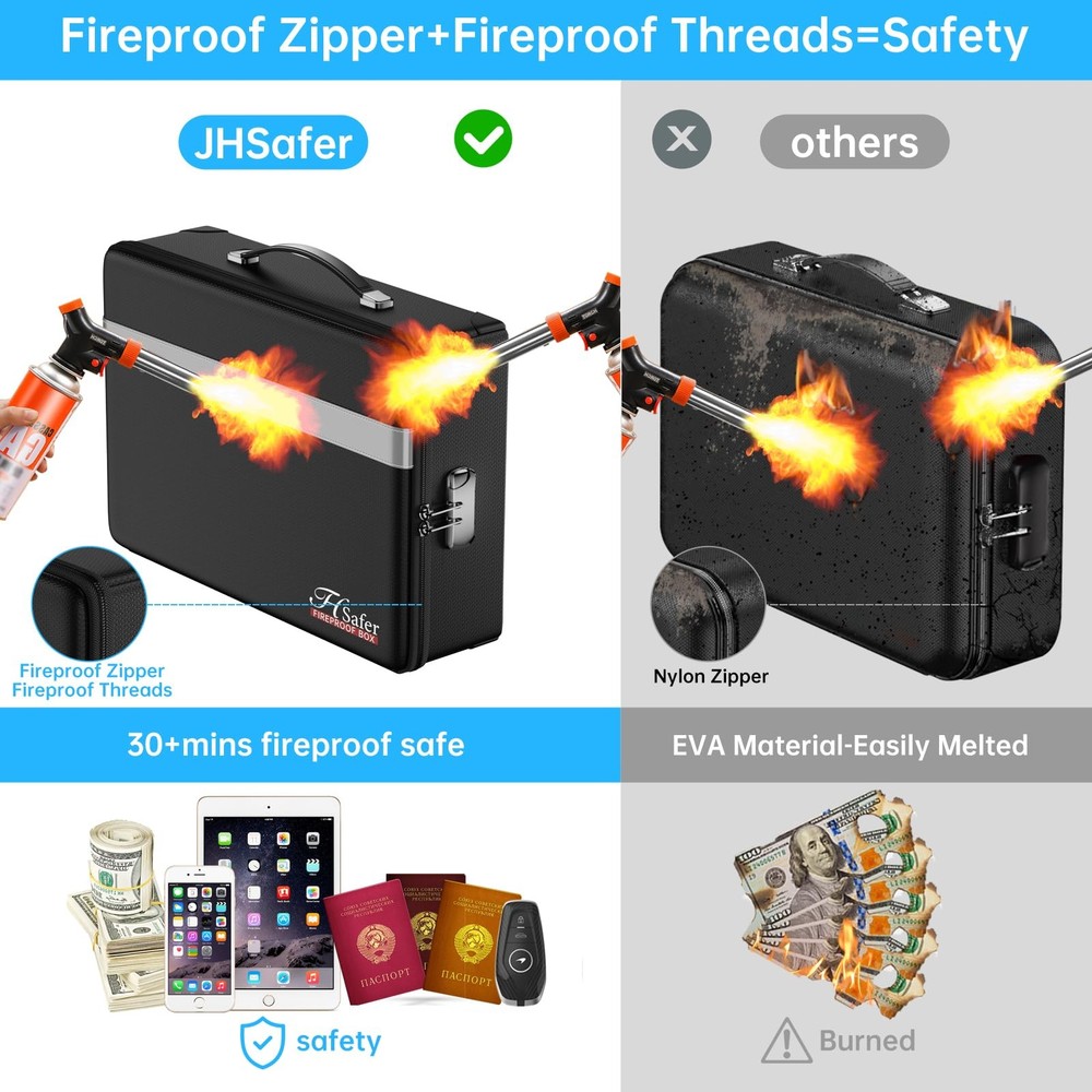 Fireproof Document Box with lock, File Organizer with Fireproof Zipper, Hard ...