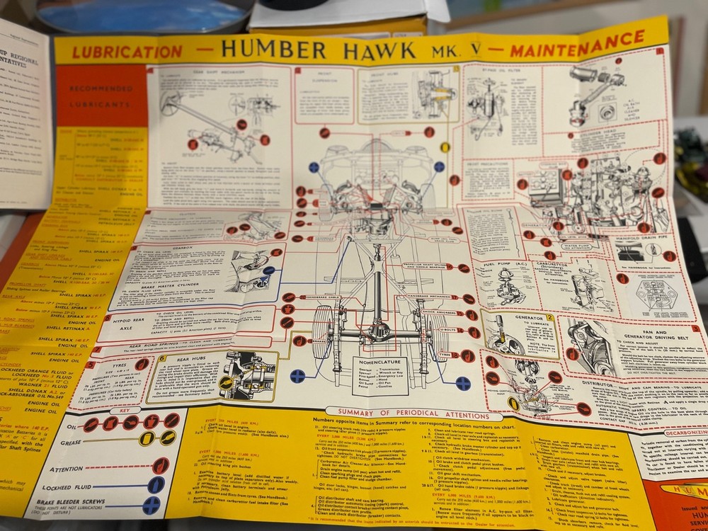 1953 Humber Hawk Mk5 Owners Handbook
