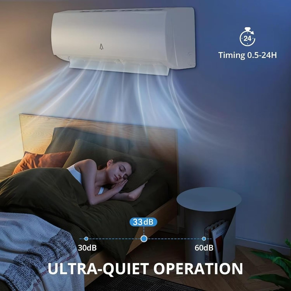 17000 BTU Mini Split AC/Heating System 230V WIFI Enabled Energy Efficient R32