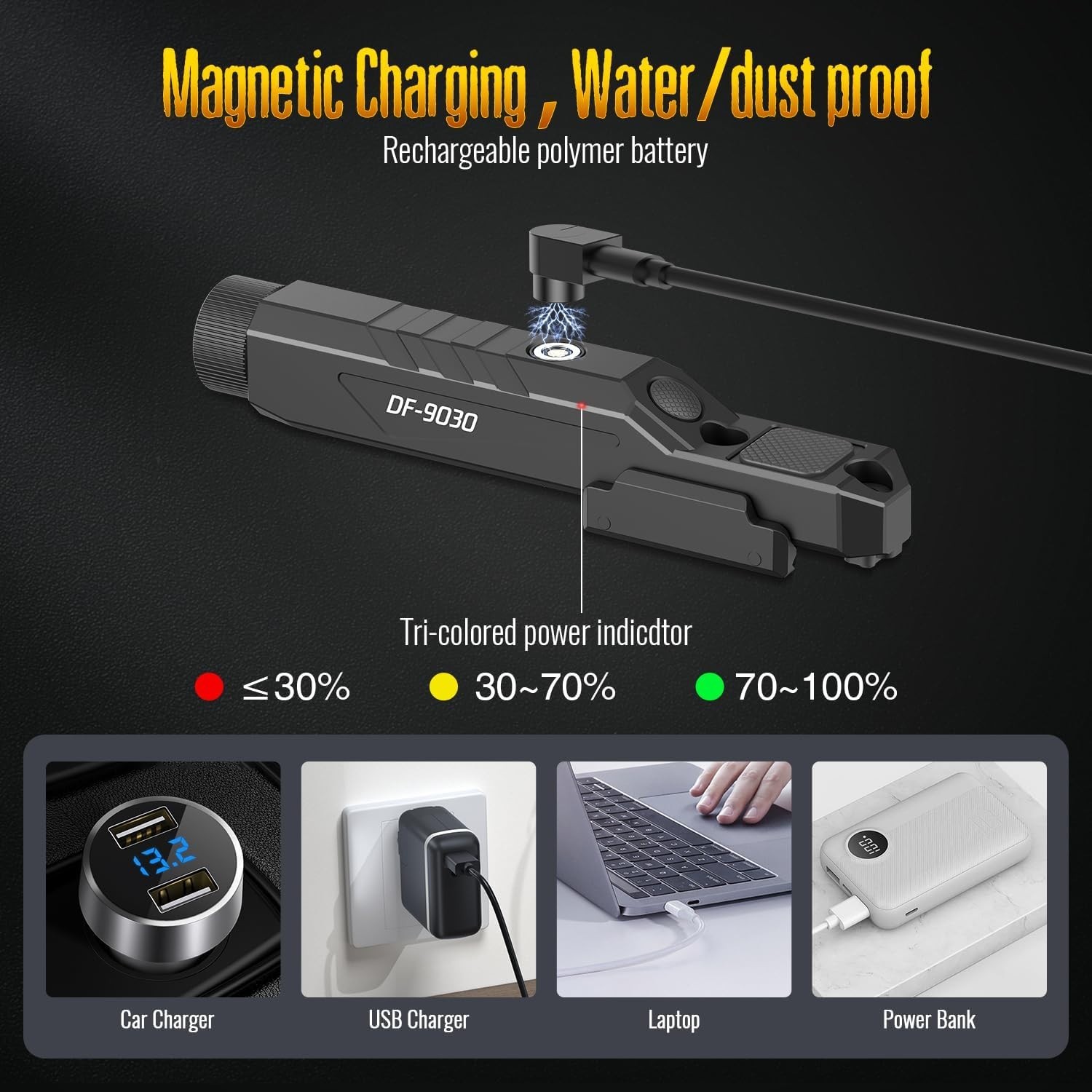 DEFENTAC 1600 Lumens Rifle Light Magnetic Rechargeable Tactical Flashlight