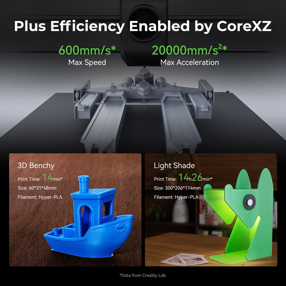 【Used】Creality Ender 3 V3 Plus 3D Printer CoreXZ 600mm/s High Speed