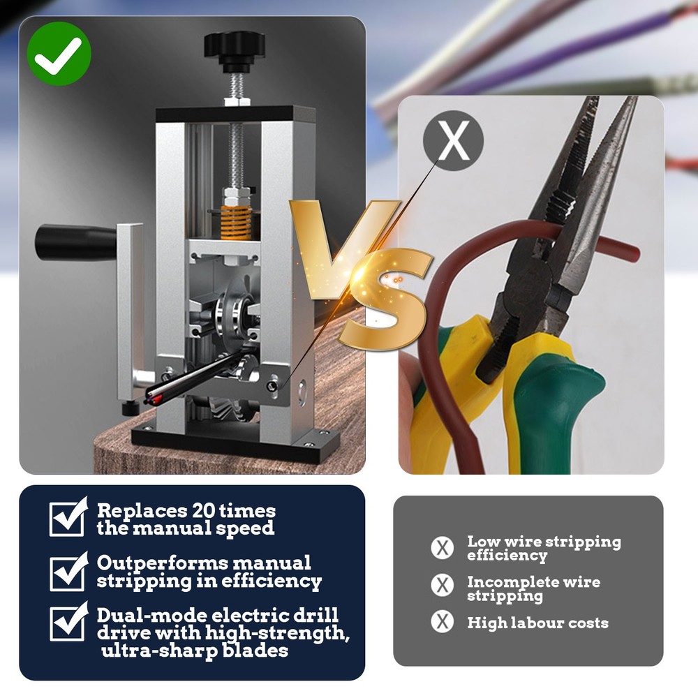 Wire Stripper Machine Efficient Time-Saving Electric&Manual Wire Stripping Tool