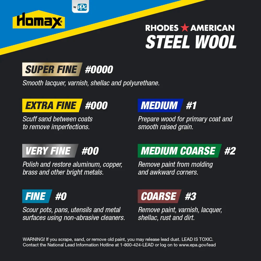 Fine Grade #00 Steel Wool (12-Pad)