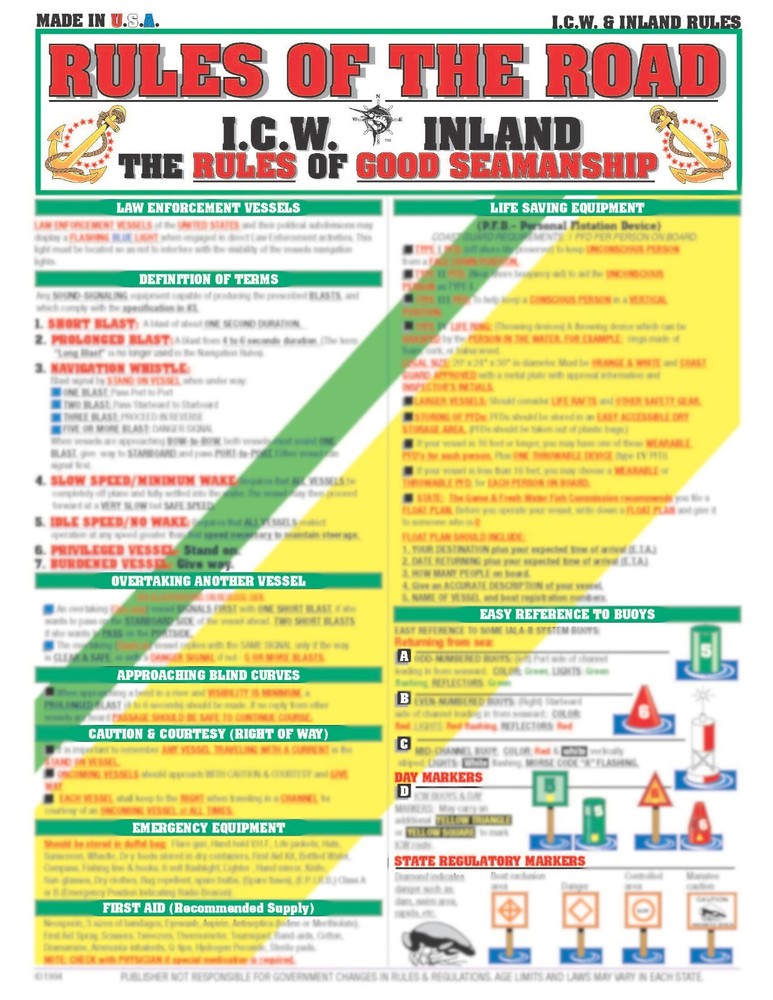 Rules of The Road Boating Safety Set - Waterproof Quick Reference Guide