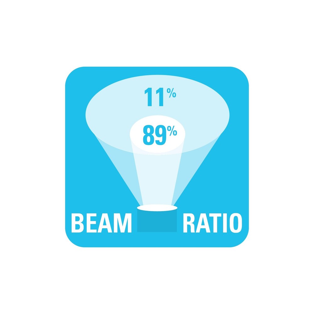 C8 eLED (L2) Dive Light