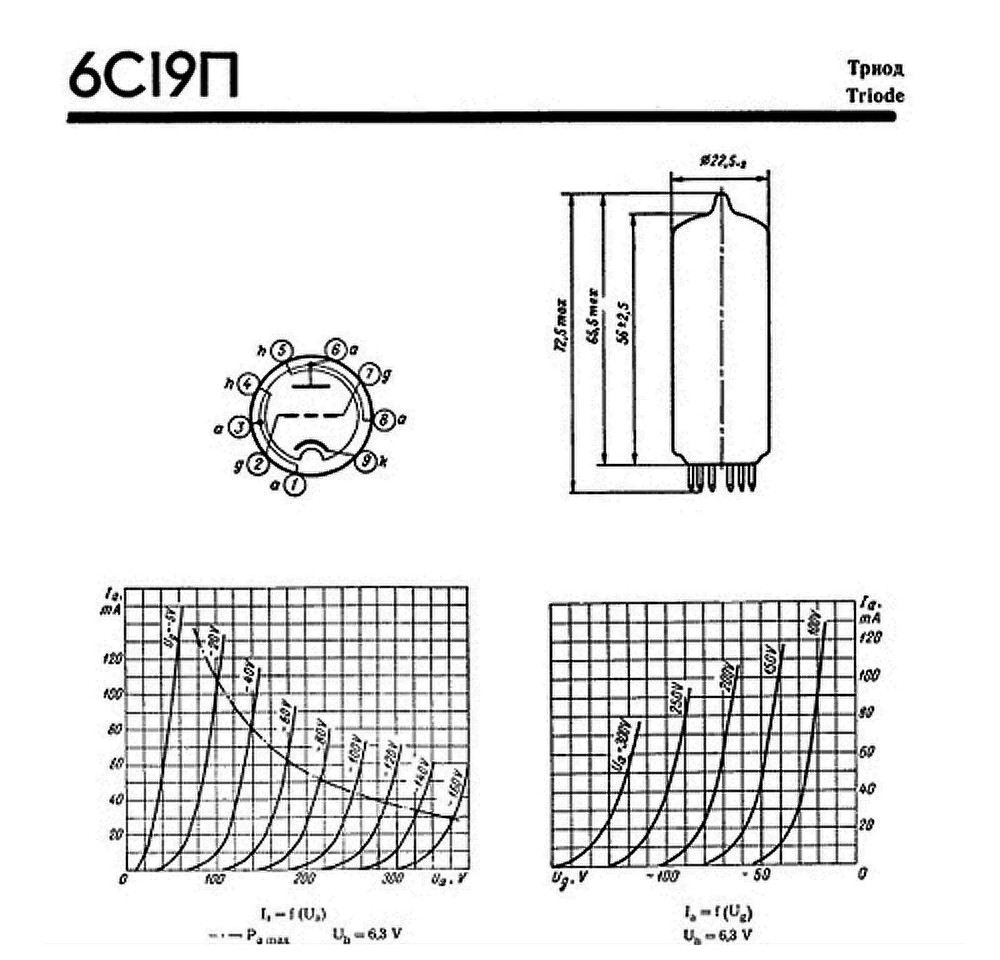 4pcs 6S19P Audiophile Triode Tube Svatlana Same Date Code 04-1967 OTK NOS