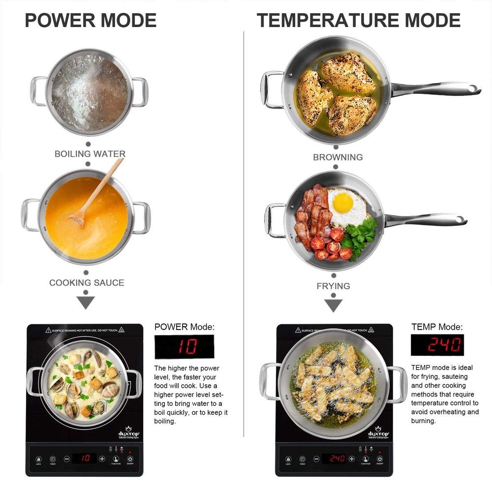 Duxtop Portable Induction Cooktop, Countertop