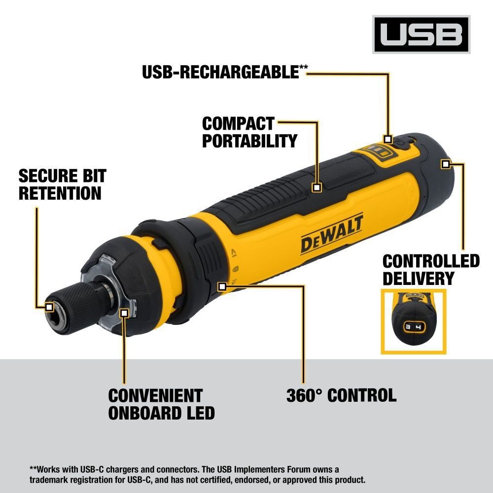 DEWALT Cordless Screwdriver with FLEXDRIVE Control