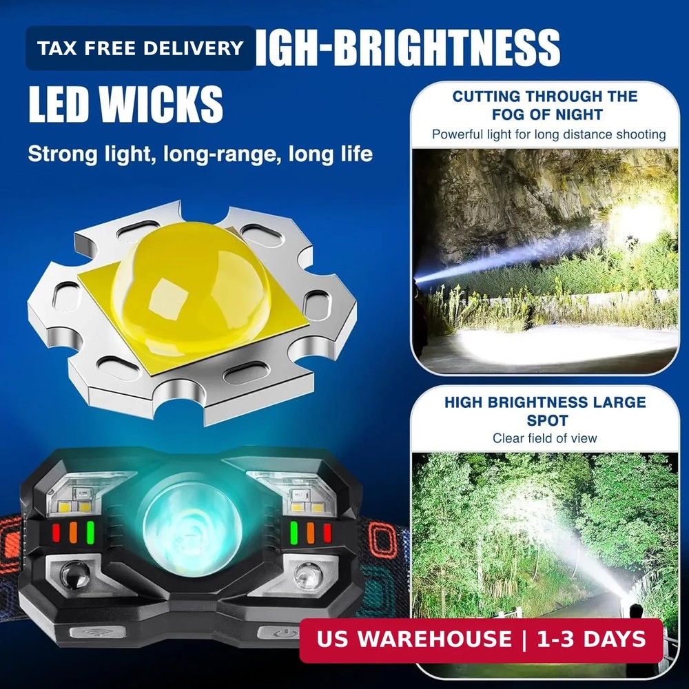 Headlamp Rechargeable, 1200 Lumen Super Bright LED Headlight Motion Sensor, 10 M