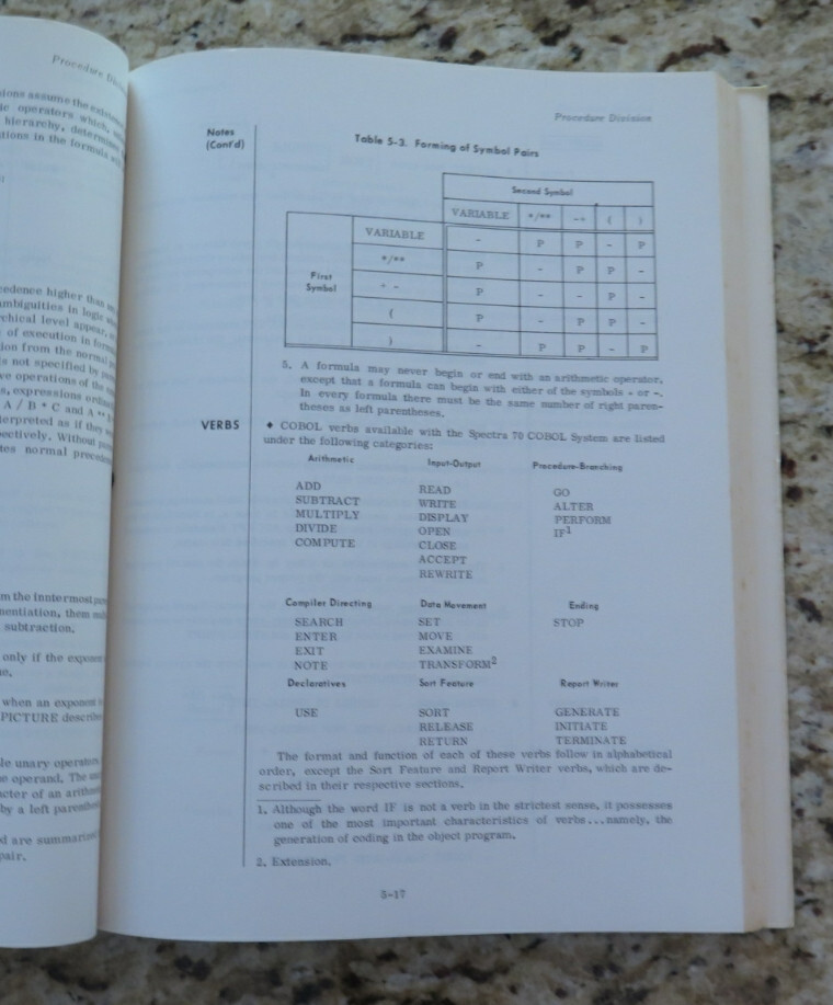 Vintage SPECTRA 70 RCA All Systems COBOL Reference Manual Dated 1969
