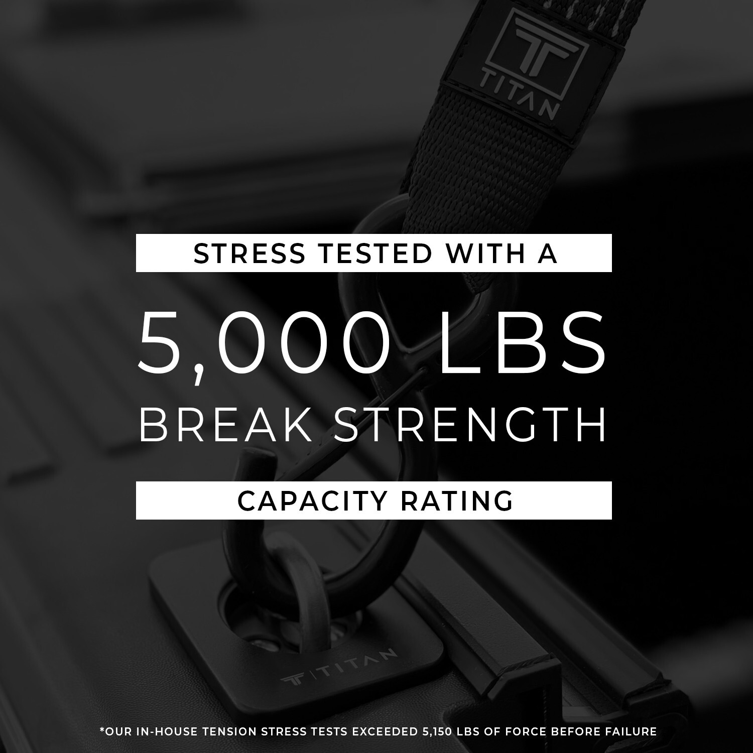 4-Pack Heavy Duty Ratchet Tie Down Straps | 1.5" x 15' | 5000 Lbs Break Strength