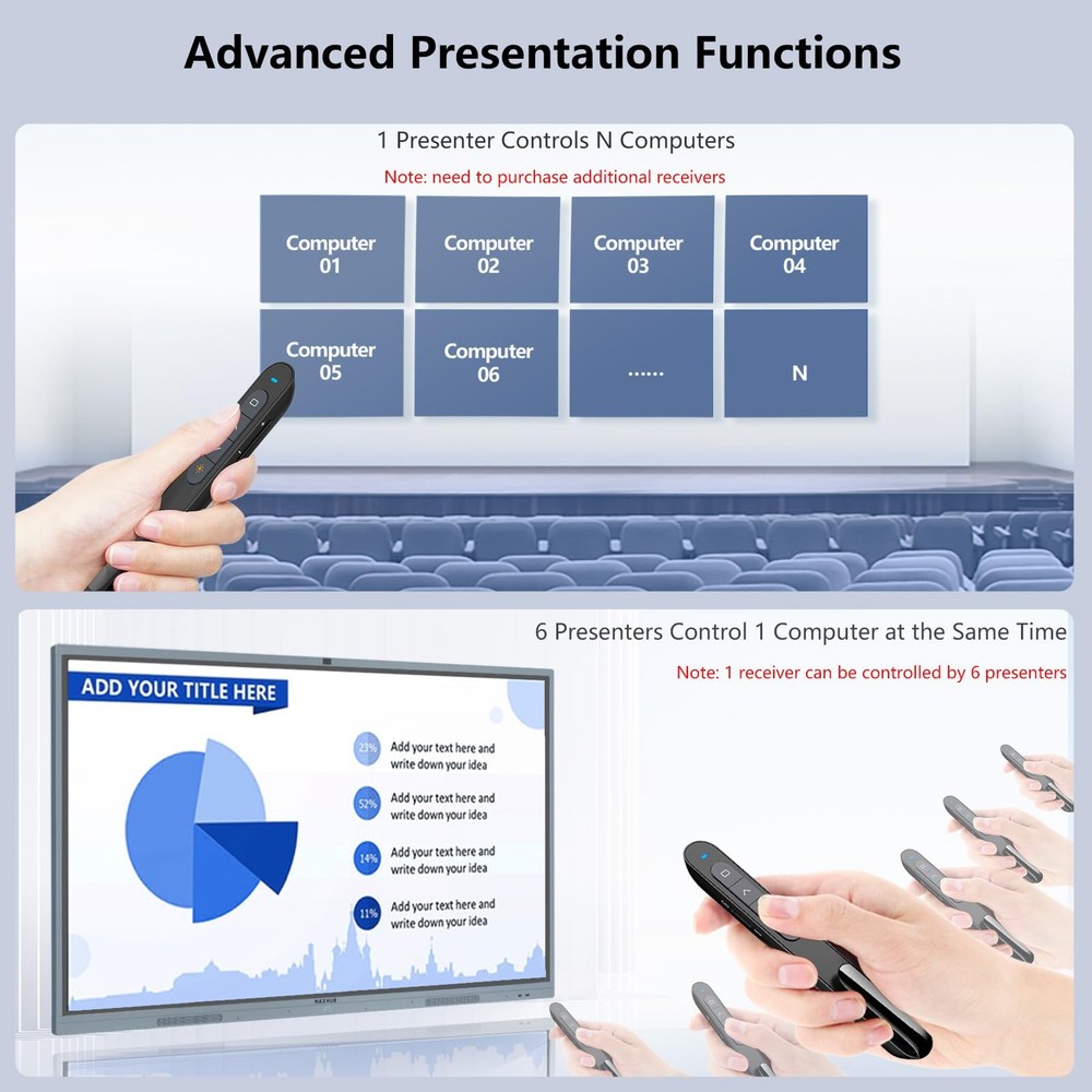 N76 Rechargeable Presentation clicker with Pointer, Long Range Presentation R...