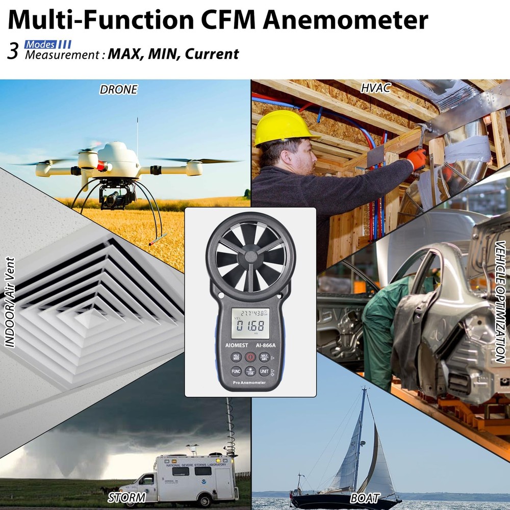 HVAC CFM Anemometer, Handheld Air Flow Meter Measuring Wind Speed/Airflow Vel...
