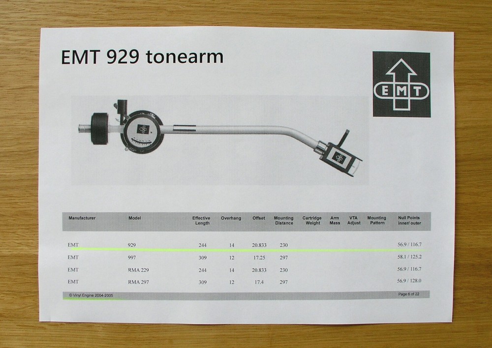 EMT 929 Custom Designed Tonearm Cartridge Stylus Alignment Protractor